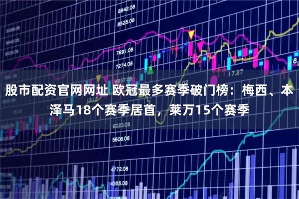 股市配资官网网址 欧冠最多赛季破门榜：梅西、本泽马18个赛季居首，莱万15个赛季